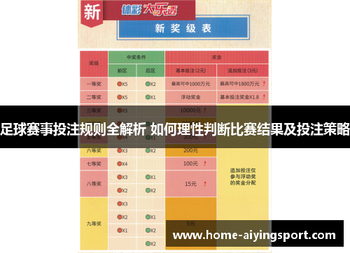 足球赛事投注规则全解析 如何理性判断比赛结果及投注策略
